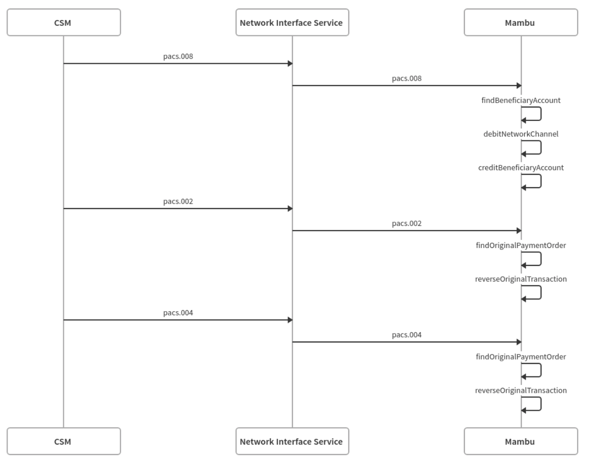 Screenshot 2019-07-24 at 05.48.31